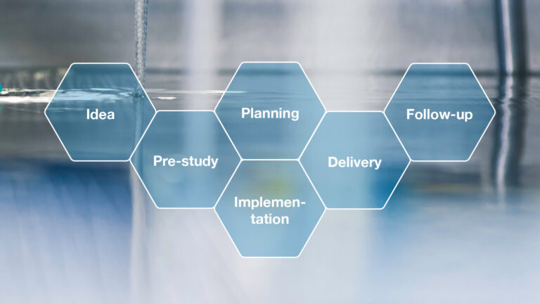 Image of our design process